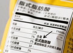 全国食物平安法制调研核心提示：这些零食别给